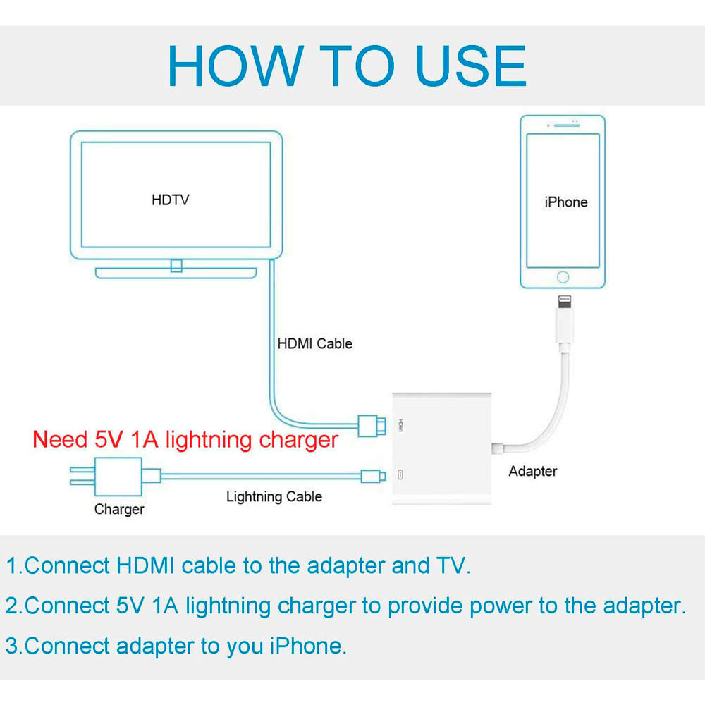 Adaptador de conector lightning a av digital hot sale